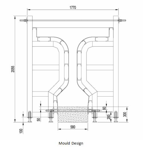 Bridge Formwork Systems